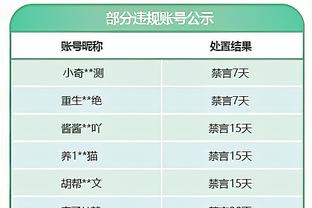 2射1传助球队大胜！若塔当选利物浦vs伯恩茅斯赛后全场最佳球员！